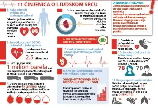 Tromboza i antiagregaciona terapija