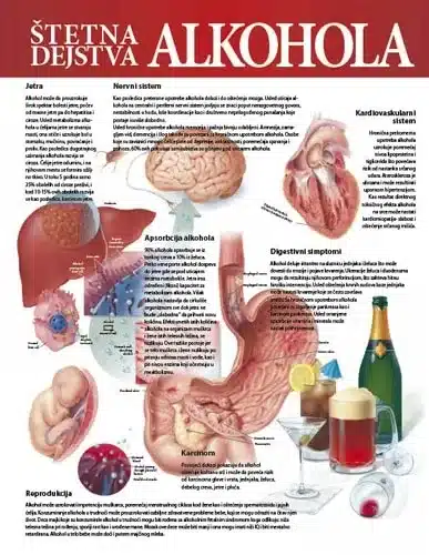 lečenje alkoholizma